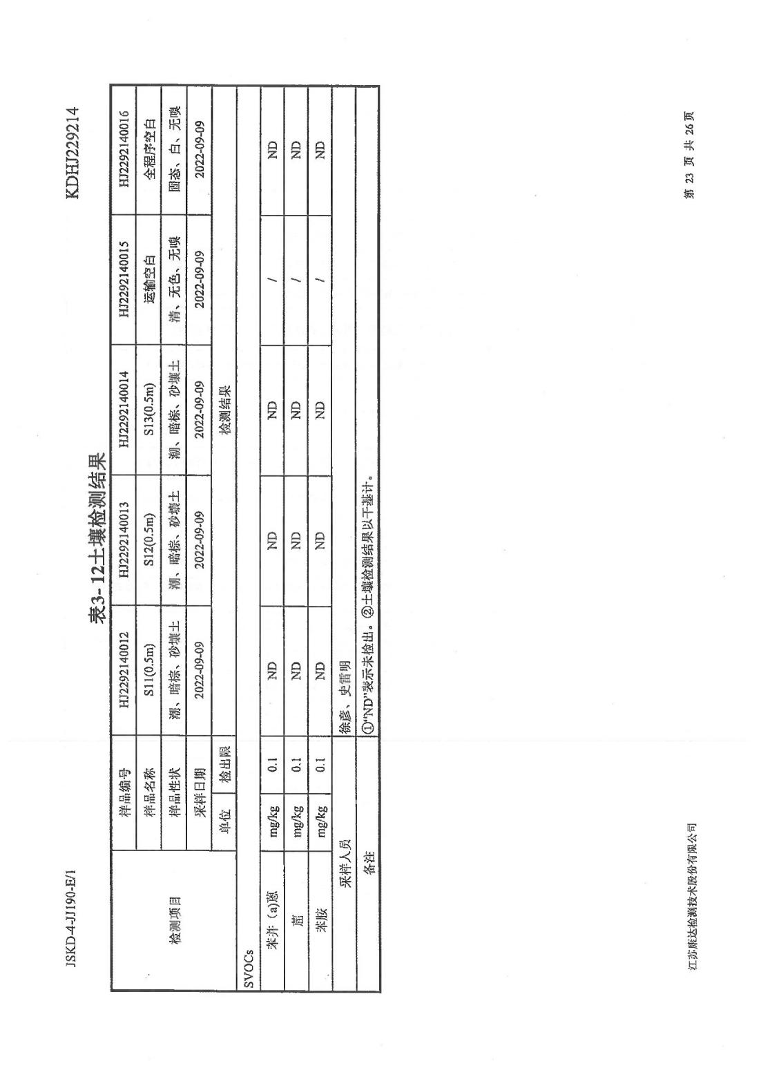 恒達科技泰興有限公司-地下水、土壤檢測報告(圖23)